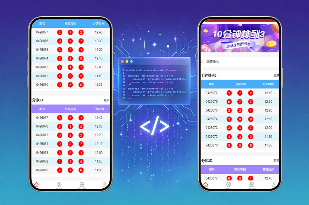 彩票走势图源码/排列三/3D走势图源码/开奖网源码/邀请注册/完整版