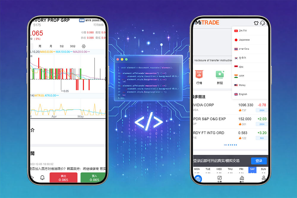 海外股票交易源码开发｜Java综合盘股票系统｜美股港股多市场配资策略源码