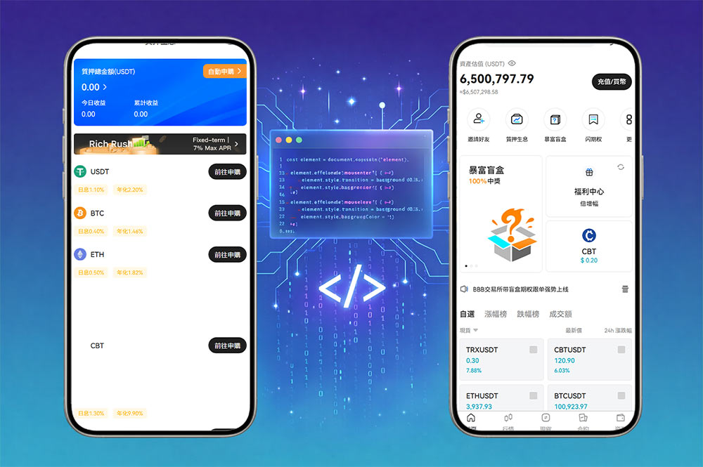 Bakkt交易所源码系统｜区块链多语言期权交易平台｜外汇黄金质押申购源码