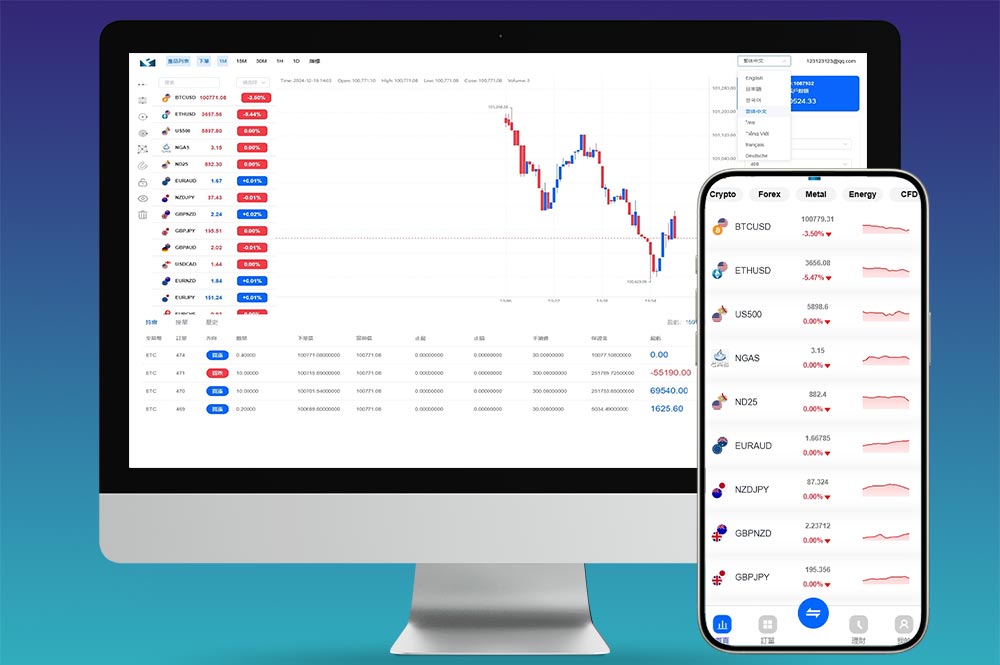 海外ST5外汇交易源码｜多语言美股交易系统｜uniapp+新版金融交易平台源码