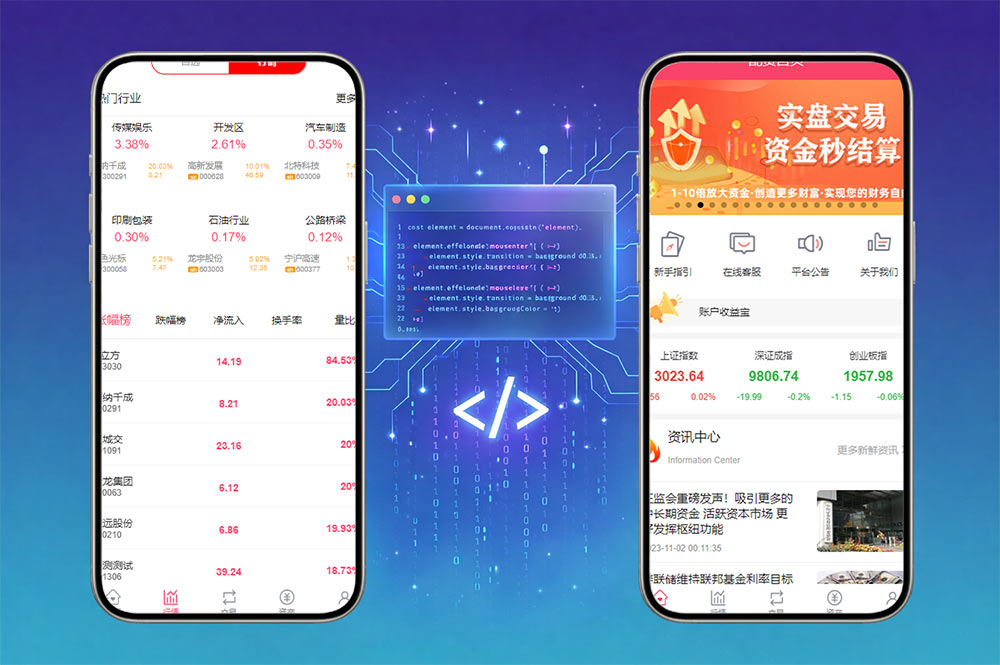 全开源股票配资系统源码｜A股交易平台源码｜uniapp移动端股票源码二开版
