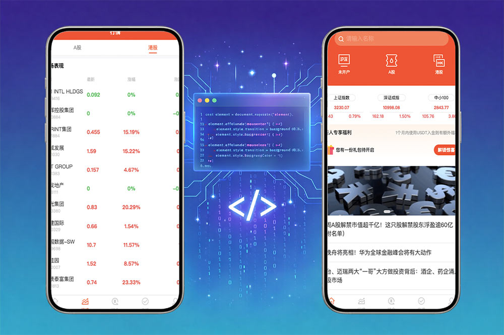 Java股票交易系统源码｜A股港股交易源码｜新股申购平台源码支持二次开发